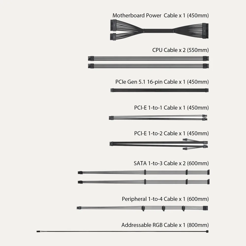 ASUS ROG Loki 1000W — Image 4